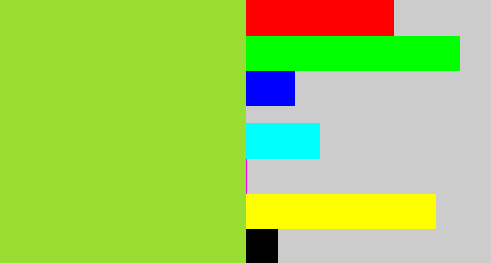 Hex color #9add33 - kiwi green