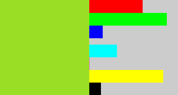 Hex color #9adf25 - yellowish green