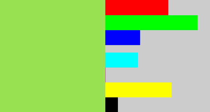 Hex color #9ae053 - kiwi