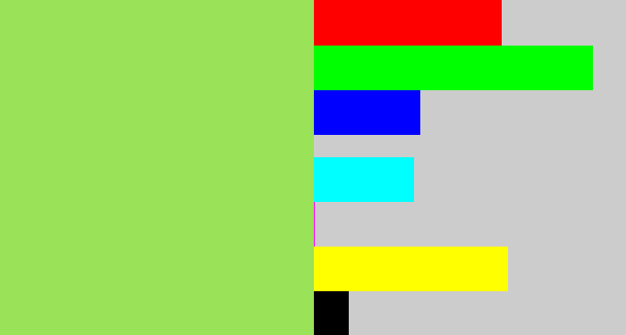 Hex color #9ae257 - kiwi
