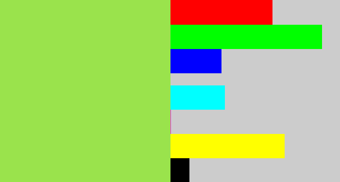 Hex color #9ae34c - kiwi