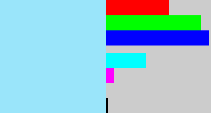 Hex color #9ae5fa - robin's egg blue