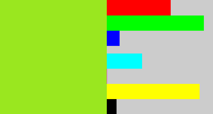 Hex color #9ae71f - yellowish green