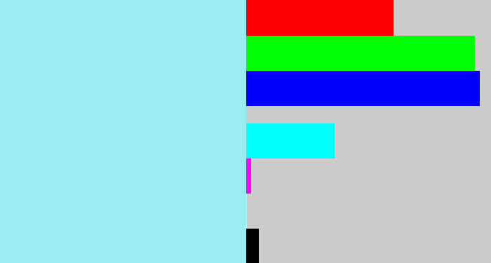 Hex color #9aecf1 - robin's egg blue
