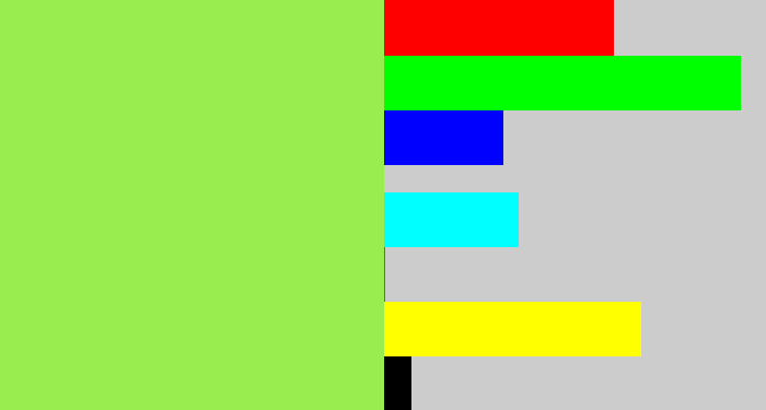 Hex color #9aed4f - kiwi