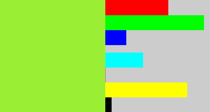 Hex color #9aef34 - kiwi