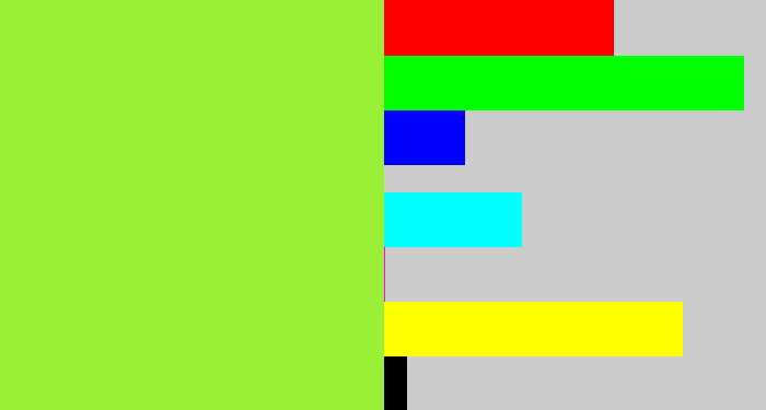 Hex color #9af036 - kiwi