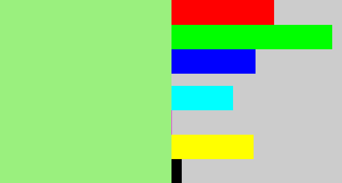 Hex color #9af07e - light green