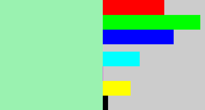 Hex color #9af2b0 - light sea green