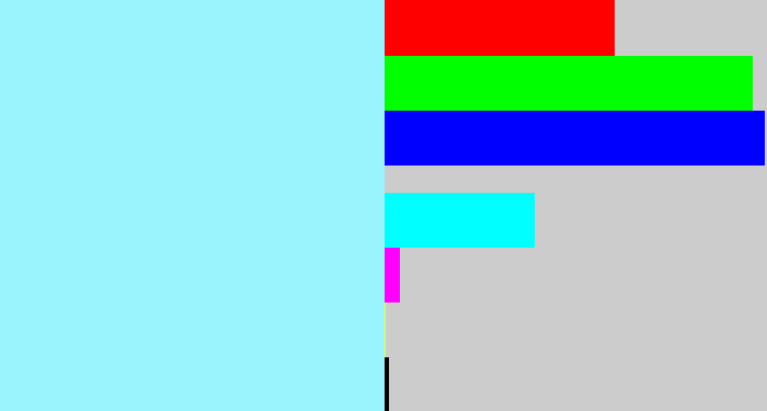 Hex color #9af4fd - robin's egg blue