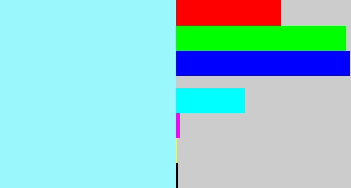 Hex color #9af8fd - robin's egg blue