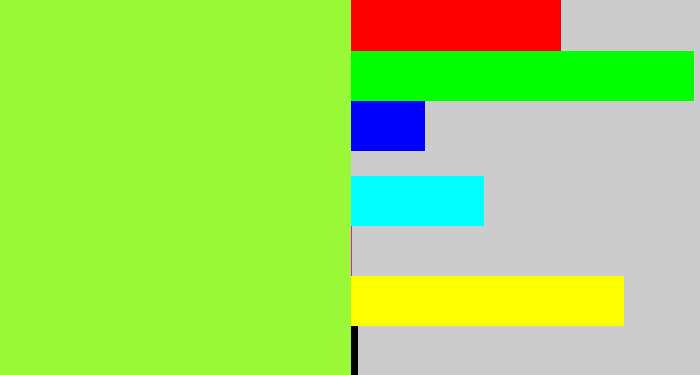 Hex color #9af936 - kiwi