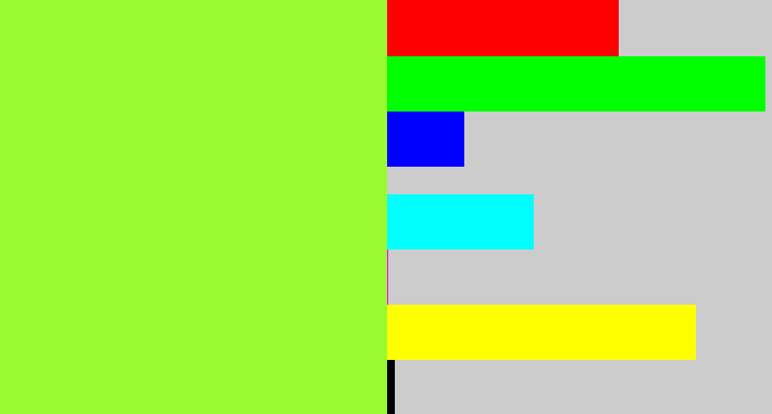 Hex color #9afa32 - lime