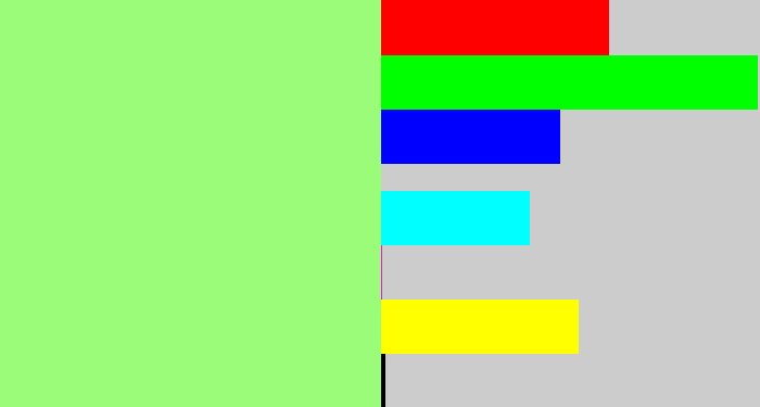 Hex color #9afc79 - light green
