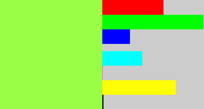 Hex color #9afd46 - kiwi
