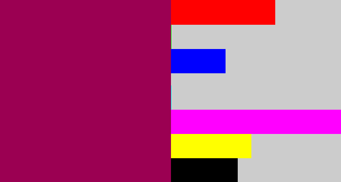 Hex color #9b0052 - dark magenta