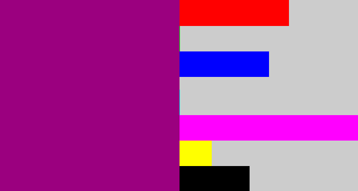 Hex color #9b007f - red violet