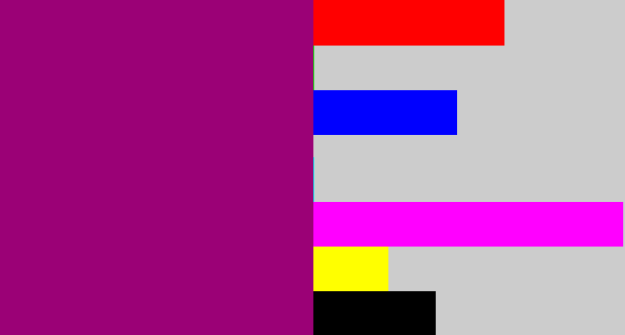 Hex color #9b0176 - red violet