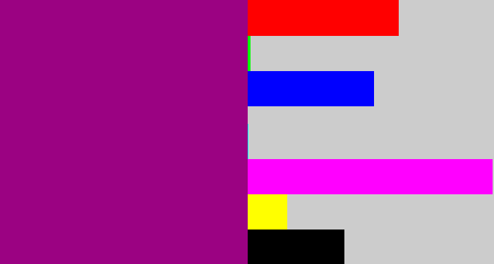 Hex color #9b0282 - barney purple