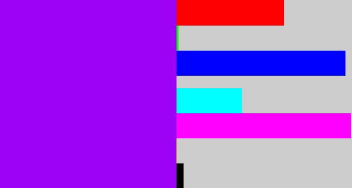 Hex color #9b02f6 - vivid purple