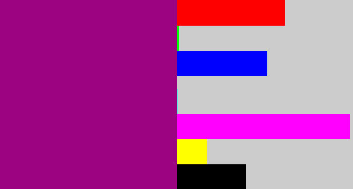 Hex color #9b0381 - barney purple