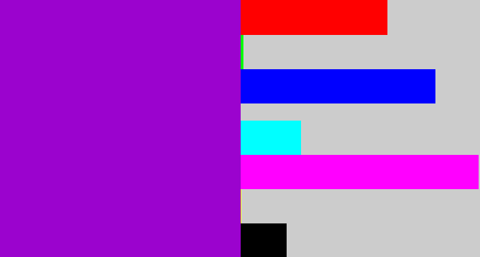 Hex color #9b03ce - vibrant purple