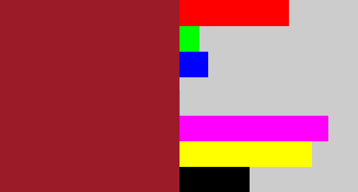 Hex color #9b1b29 - rouge