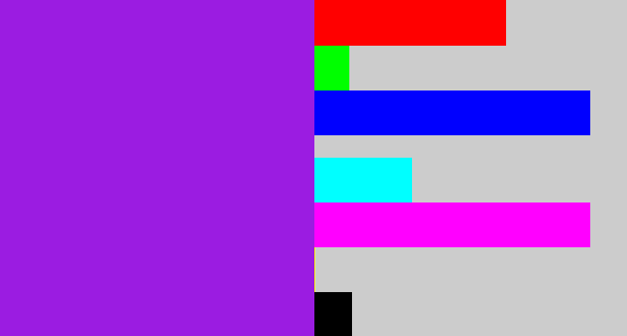 Hex color #9b1ce1 - violet