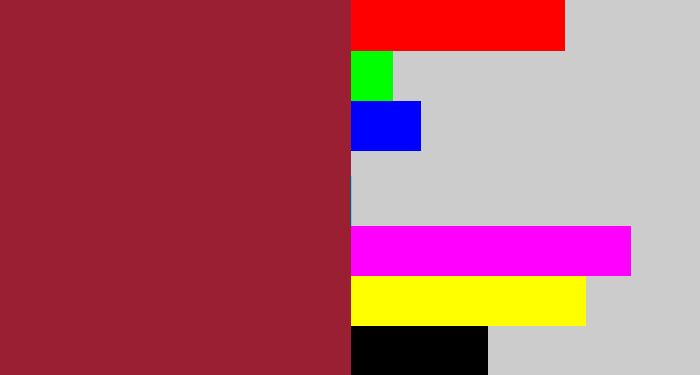 Hex color #9b1f33 - rouge