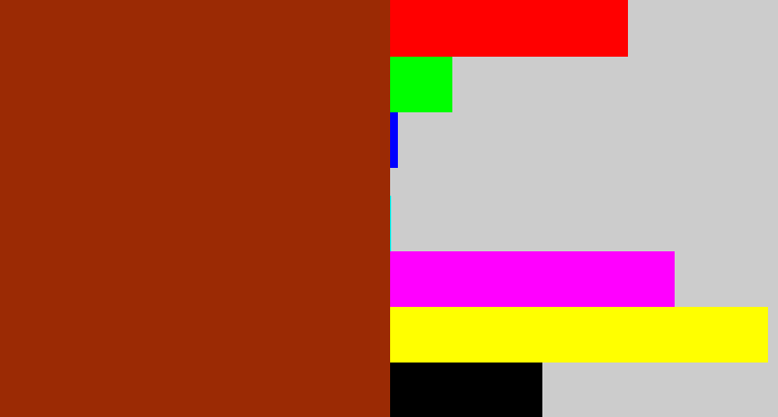 Hex color #9b2a04 - auburn