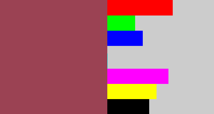 Hex color #9b4253 - light maroon