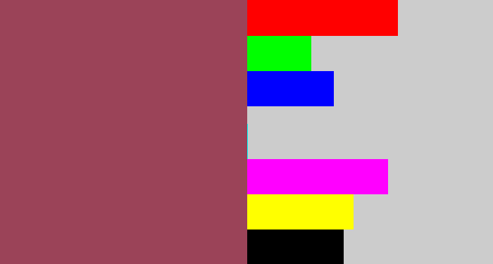 Hex color #9b4358 - light maroon