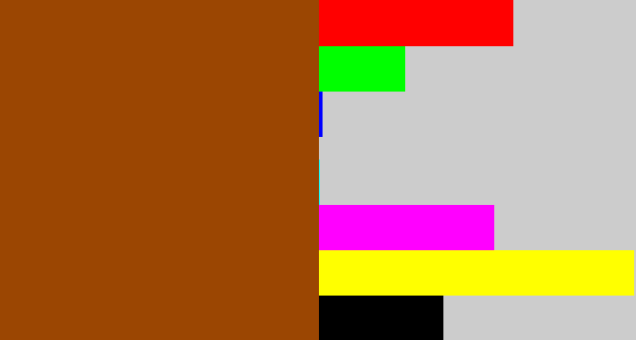 Hex color #9b4602 - warm brown