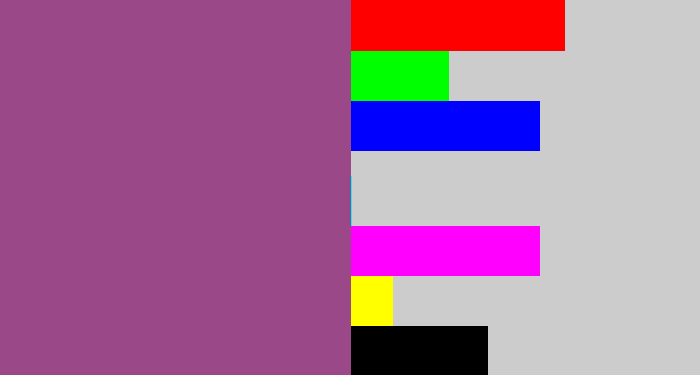 Hex color #9b4889 - purpleish