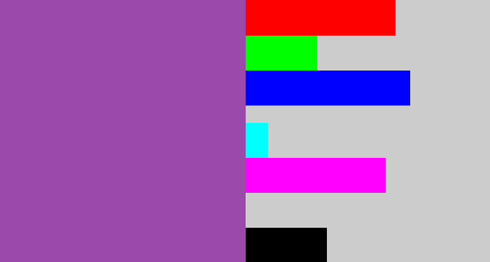 Hex color #9b49ab - medium purple