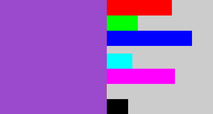 Hex color #9b49cd - amethyst