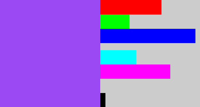 Hex color #9b49f3 - lightish purple