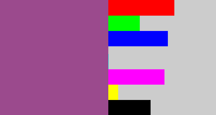 Hex color #9b4a8d - purpleish