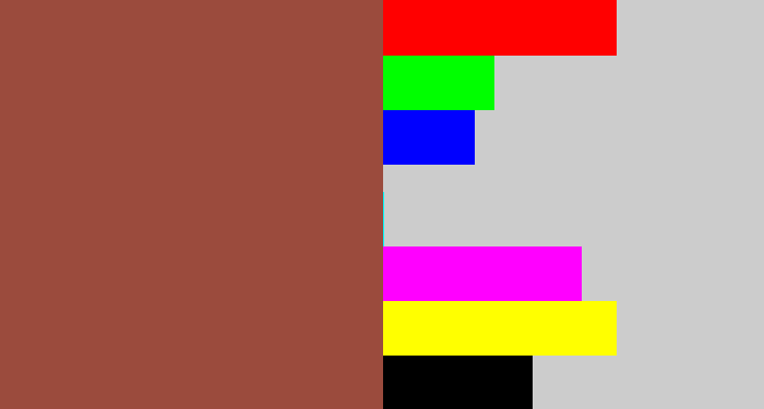 Hex color #9b4b3d - sepia