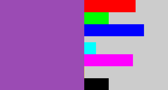Hex color #9b4bb4 - purply