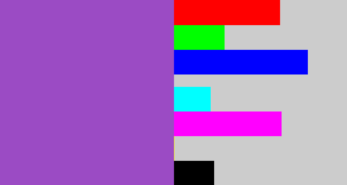 Hex color #9b4bc4 - amethyst