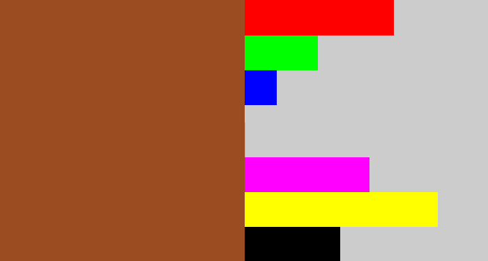 Hex color #9b4c21 - sienna