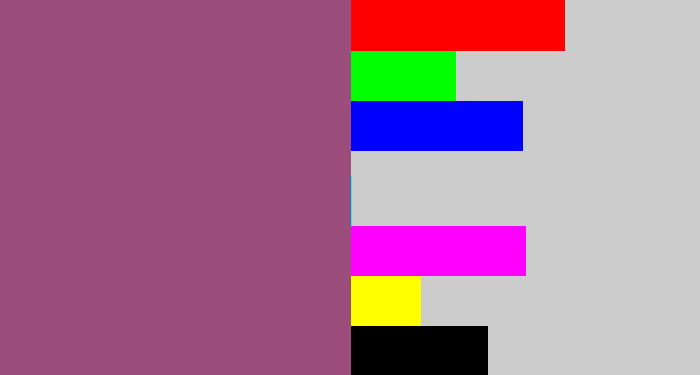 Hex color #9b4d7c - light plum