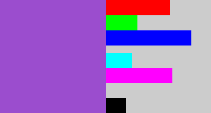Hex color #9b4dce - amethyst