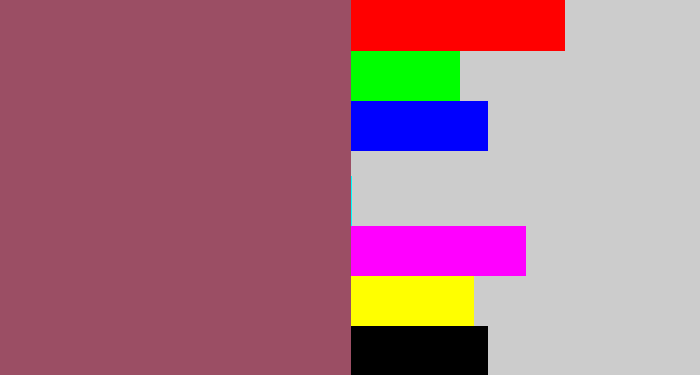 Hex color #9b4e64 - light maroon