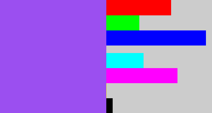 Hex color #9b4ff0 - lightish purple