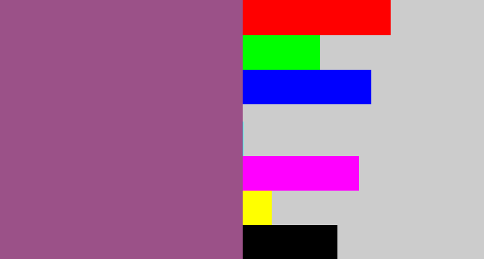 Hex color #9b5188 - purpleish