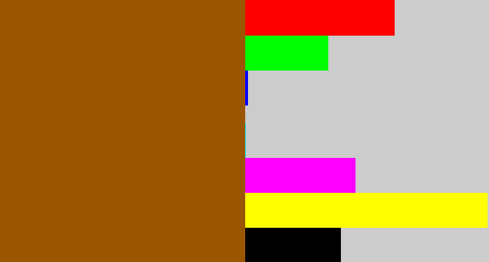 Hex color #9b5602 - warm brown