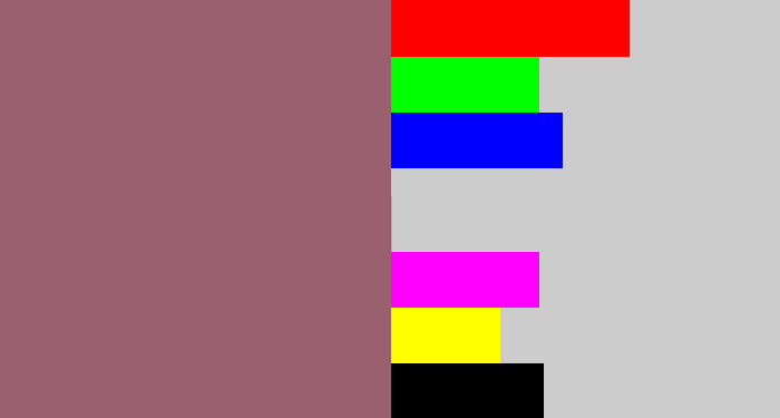 Hex color #9b6070 - reddish grey