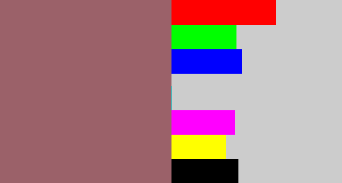 Hex color #9b6169 - reddish grey